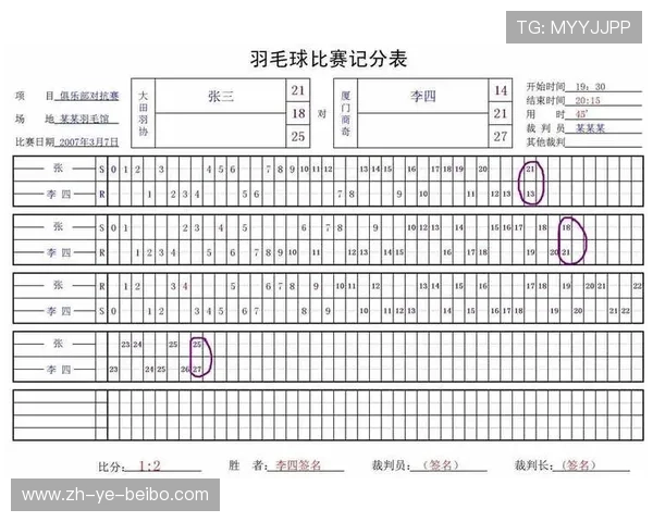 羽毛球平分报分